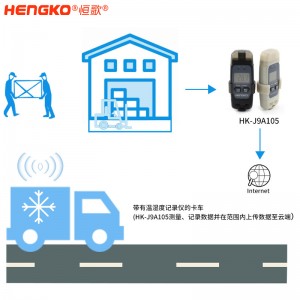 恒歌HENGKO無線冷鏈溫濕度物聯網方案，冷鏈物流溫度監測管理溯源解決方案溫濕度記錄儀